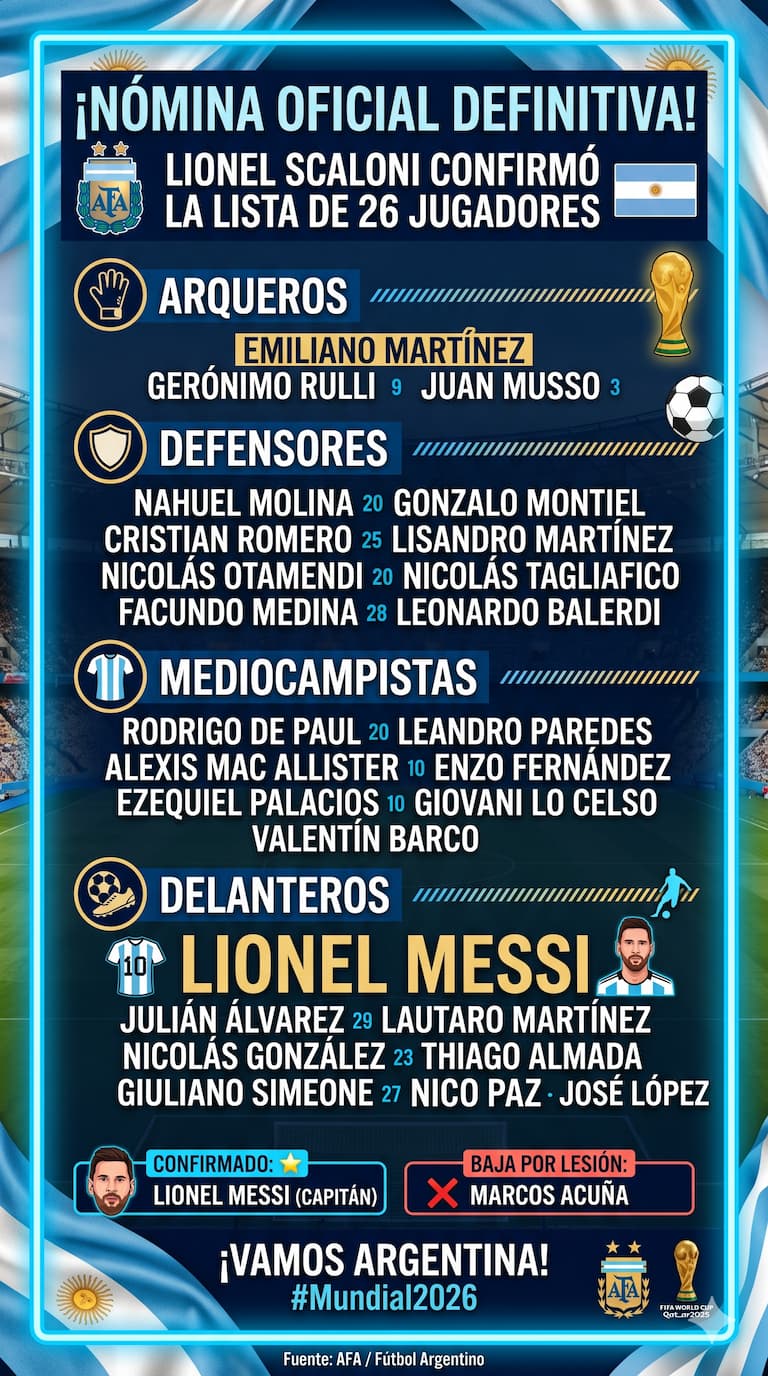 nomina oficial